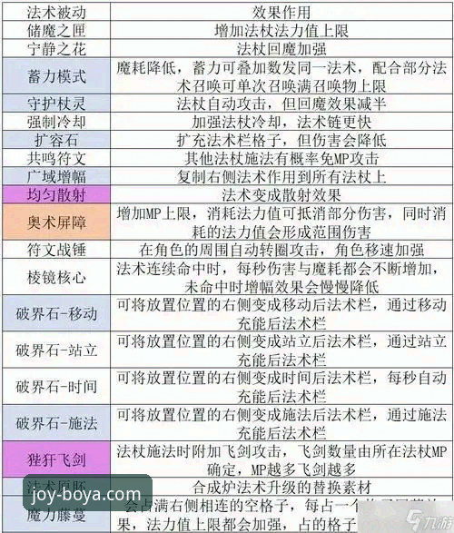 博亚娱乐2026最新版本安装与使用教程：从入门到精通