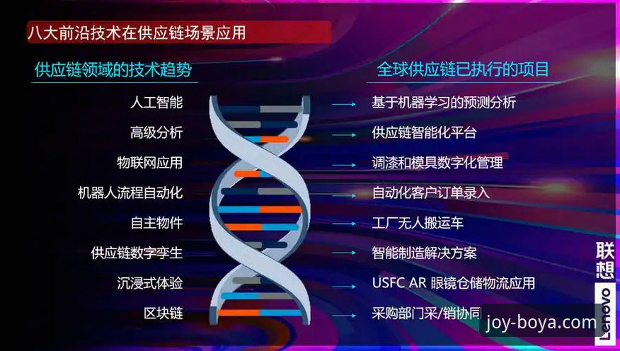 博亚娱乐平台2026新版上线：最新官方入口与行业趋势深度解读