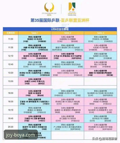 2026博亚娱乐登录入口必备的5项技术评测与实操对比