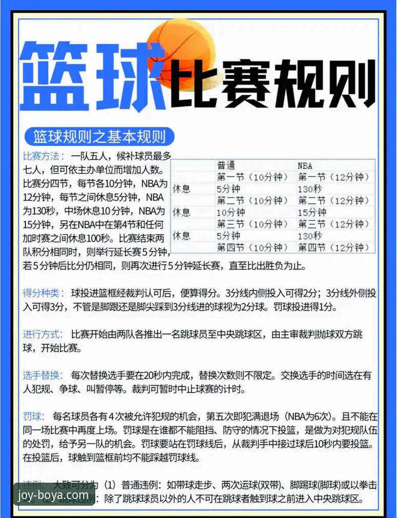 博亚娱乐便捷登录 球星场外行为规范与数字化观赛体验详解
